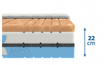 CUPRA Therapy inovatívny sendvičový matrac 195 x 85 cm - výška jadra matraca bez snímateľného poťahu 22 cm, s poťahom cca 23 cm