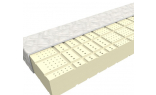 Vizualizácia jadra - Latexový matrac vysoký 80x200 cm LATEX COMFORT