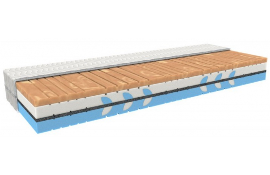 CUPRA Therapy inovatívny sendvičový matrac 200 x 200 cm CUPRA Therapy inovatívny sendvičový matrac 200 x 200 cm