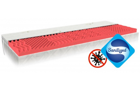 HYGIENIC antibakteriálna prístelka 85 x 190 cm HYGIENIC antibakteriálna prístelka 85 x 190 cm