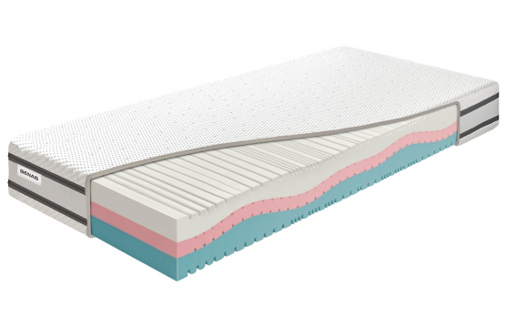 VICTORY BEAUTYSOFT 21 VISCO luxusný pamäťový matrac 80 x 190 cm VICTORY BEAUTYSOFT 21 VISCO luxusný pamäťový matrac 80 x 190 cm
