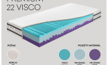 Infografika matraca VICTORY PREMIUM 22 VISCO 85x195 cm