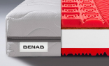 Detail zloženia matraca ZERO HARD&MEDIUM 20 PLUS 