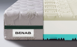 Detail zloženia matraca ZERO VISCO 18 HR 