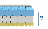 Výška jadra bez poťahu 19 cm, výška matraca v prešívaných poťahoch cca 21 cm - partnerský zdravotný matrac 1+1  LORETA