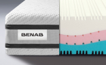 Detail zloženia VICTORY BEAUTYSOFT 21 VISCO luxusný pamäťový matrac 