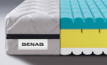 Detail jadra KING SENIORCOMFORT 24 HR ANTIDECUBIT antibakteriálny matrac 