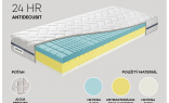 Infografika jadra KING SENIORCOMFORT 24 HR ANTIDECUBIT antibakteriálny matrac 
