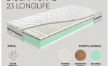 Infografika zloženia KING BIO&NATURAL 23 LONGLIFE matrac s BIO penou + kokos 