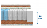 Celková výška matraca je cca 20 cm (výška jadra bez poťahu je 18 cm) - taštičkový ortopedický matrac  ERGONOMY PLUS