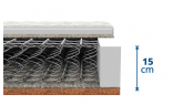 Celková výška matraca NATURA v prešitom poťahu je: cca 17 cm (jadro matraca bez poťahu 15 cm) - pružinový matrac tvrdý 190 x 85 cm NATURA