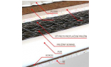 Detail ortopedického pružinového matraca 140 x 200 cm ERGONOMY
