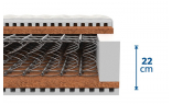 Celková výška matraca MONARCHA 90x200 cm v prešitom poťahu je: cca 23 cm (jadro matraca bez poťahu 22 cm)