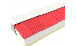 Vizualizácia jadra - ortopedický matrac s lenivou penou 85x195 cm MEMORY COMFORT