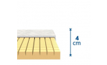 Výška profilovanej PUR peny vrchného matraca 200 x 140 cm RELAXAČNÁ PODLOŽKA