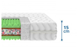 Výška jadra matraca SENZA BIO  bez poťahu 15 cm, celková výška matraca v prešitom poťahu cca 16 cm