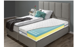 Vizualizácia v lôžku KING SENIORCOMFORT 24 HR ANTIDECUBIT antibakteriálny matrac 