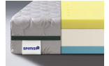 Detail zloženia SPIMSI POHODA matrac s antibakteriálnou penou SANITIZED 200x200 cm